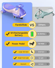 WIGGLE MINI RIDER 6V